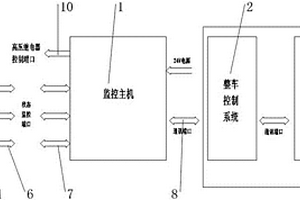 新能源汽车高压继电器状态监控系统