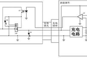 具有充电保护的新能源车系统