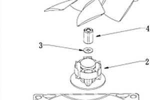 新能源汽车散热扇叶防脱落结构