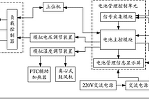 新能源电动汽车动力电池教学实验系统