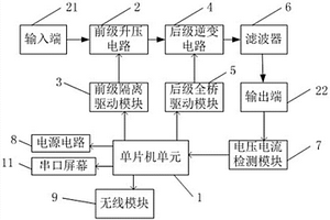 基于物联网的新能源逆变器