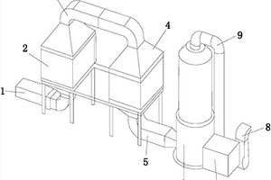 新能源领域的可燃气湿式净化设备