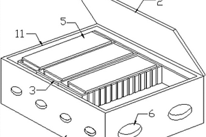 新能源电动汽车的电池箱