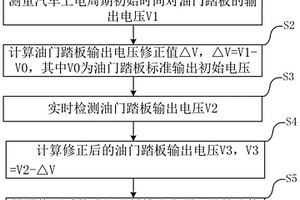 新能源汽车油门踏板信号的自动修正方法