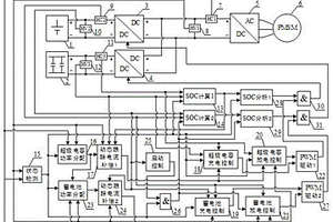 新能源汽车驱动系统能量动态分配与优化控制装置