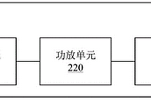 喇叭组件、音频功放系统和新能源汽车