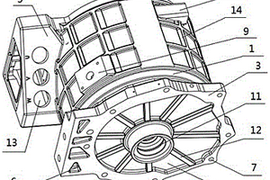 新能源汽车螺旋水冷一体式电机机壳装置