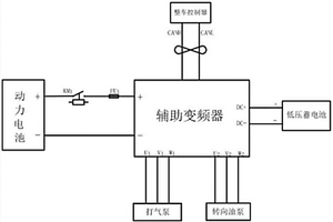 新型的新能源车用低压辅助驱动系统