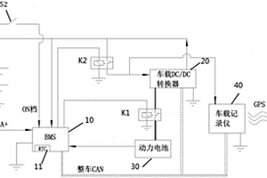 新能源汽车动力电池全时段监控系统