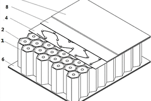 新能源汽车蜂窝底盘结构