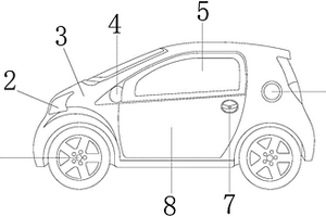 基于物联网的具有防雨功能的新能源汽车