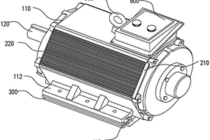 新能源汽车电机结构
