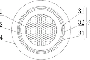 多层屏蔽柔性新能源车内高压电缆