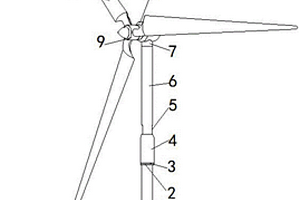 便于安装的新能源风力发电设备支撑架