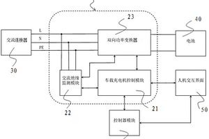 车载充电机、充电方法及新能源汽车