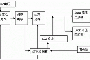 新能源汽车综合自动充电系统