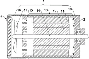 新能源车用SRM开关磁阻电机