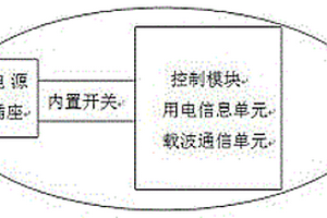 新能源汽车的多功能充电控制接口