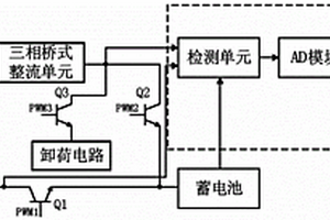 适用于新能源发电的BUCK型电源变换器