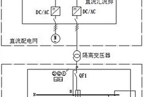 新能源和清洁能源船舶配电四线系统