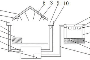 新能源雨水收集浇灌装置