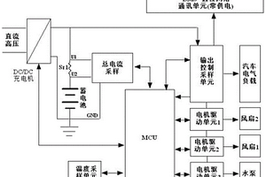 新能源汽车蓄电池电量控制系统