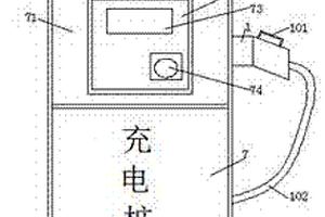 环保无污染的新能源汽车装置