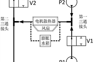 新能源汽车双电机并联散热系统和散热方法