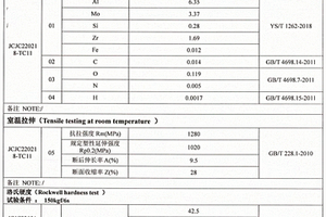 钛材锻造加工工艺及其在新能源锂电设备核心部件中的应用