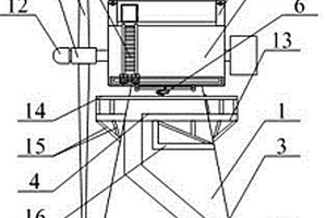 便于维护的新能源开发用风力发电装置