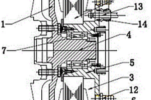 新能源汽车轮毂电机结构
