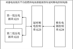 用于燃料电池新能源客车的延时断电控制电路及方法