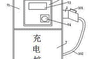 环境污染小的新能源汽车装置