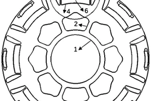 新能源汽车驱动用高功率密度永磁同步电机转子及其冲片