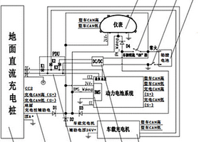 新能源客车外接充电信息实时显示系统