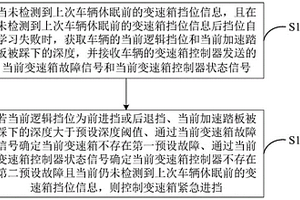 新能源车辆变速箱的控制方法、装置、车辆及存储介质