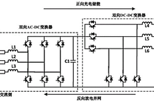 基于强鲁棒预测控制算法的新能源汽车双向充放电装置