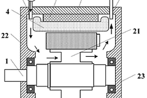 气冷电机及新能源汽车电池加热装置