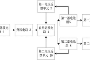 新能源供电的蓄电池保护系统及其方法