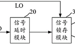 新能源汽车及其整车安全模式切换系统和方法