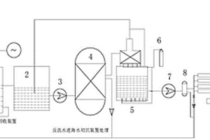 以新能源为动力的海水去除硬度同步固碳系统及方法