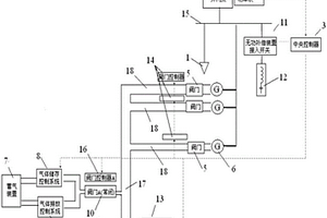 组合式新能源发电系统