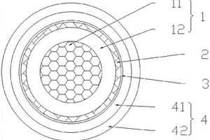 新能源汽车用厚壁铝合金芯高压电缆