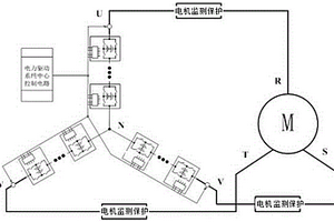 新能源汽车电力驱动系统