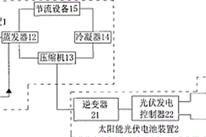 新能源中央空调系统