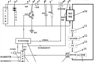 新能源客车用高效辅助制动系统及方法