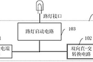 微型并网逆变器以及应用其的路灯控制系统