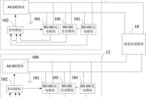 充电系统及充电控制方法