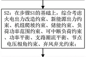 基于线性化求解方法的灵活性电力系统时序生产模拟方法