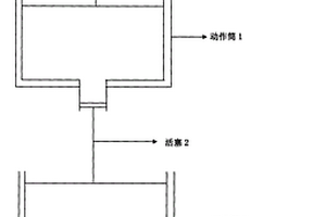 无燃烧式热机